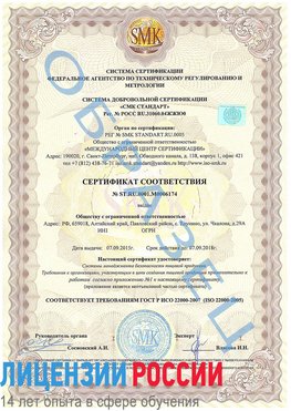 Образец сертификата соответствия Волгодонск Сертификат ISO 22000
